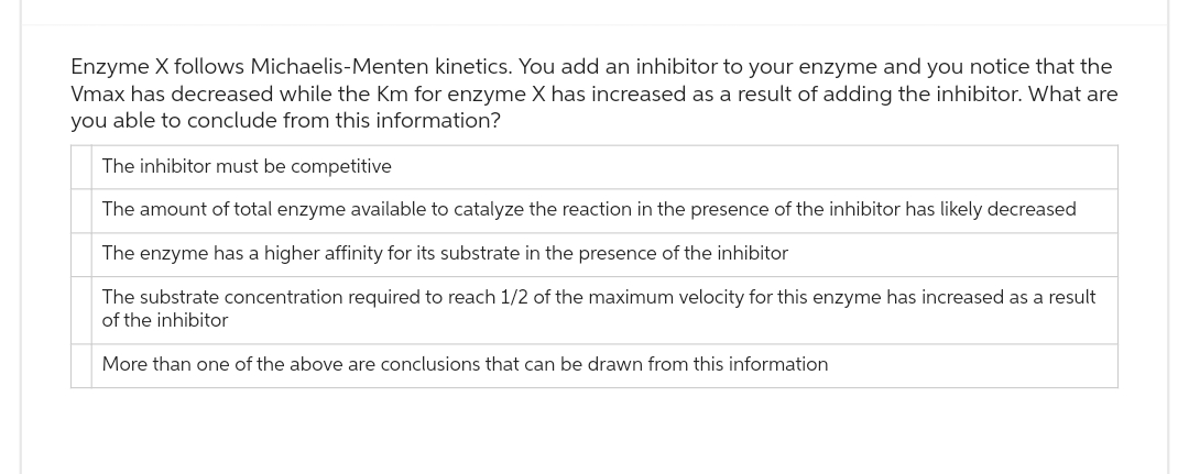 Enzyme X follows Michaelis-Menten kinetics. You add an inhibitor to your enzyme and you notice that the
Vmax has decreased while the Km for enzyme X has increased as a result of adding the inhibitor. What are
you able to conclude from this information?
The inhibitor must be competitive
The amount of total enzyme available to catalyze the reaction in the presence of the inhibitor has likely decreased
The enzyme has a higher affinity for its substrate in the presence of the inhibitor
The substrate concentration required to reach 1/2 of the maximum velocity for this enzyme has increased as a result
of the inhibitor
More than one of the above are conclusions that can be drawn from this information