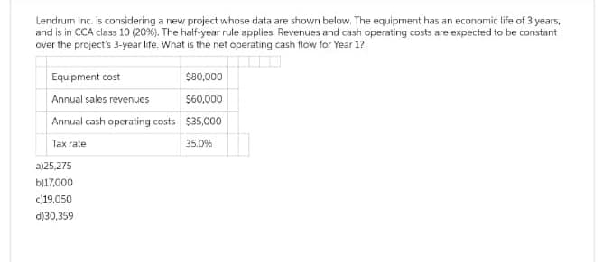 Lendrum Inc. is considering a new project whose data are shown below. The equipment has an economic life of 3 years,
and is in CCA class 10 (20%). The half-year rule applies. Revenues and cash operating costs are expected to be constant
over the project's 3-year life. What is the net operating cash flow for Year 1?
Equipment cost
$80,000
Annual sales revenues
$60,000
Annual cash operating costs $35,000
Tax rate
35.0%
a)25,275
b)17,000
c)19,050
d)30,359