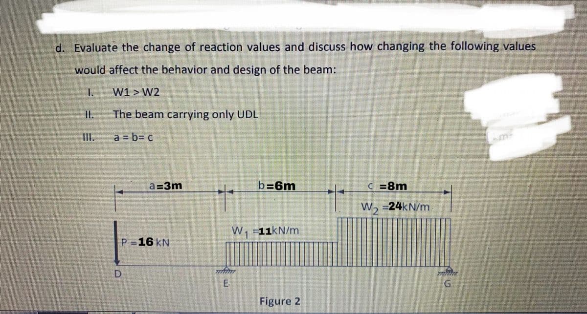 d. Evaluate the change of reaction values and discuss how changing the following values
would affect the behavior and design of the beam:
I.
W1 > W2
I.
The beam carrying only UDL
III.
a = b3D c
a=3m
b=6m
C =8m
W, -24KN/m
W, -11kN/m
1
P-16 kN
E
G.
Figure 2
