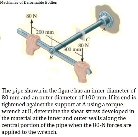 Mechanics of Deformable Bodies
80 N
200 mm
300 mm
B
The pipe shown in the figure has an inner diameter of
80 mm and an outer diameter of 100 mm. If its end is
tightened against the support at A using a torque
wrench at B, determine the shear stress developed in
the material at the inner and outer walls along the
central portion of the pipe when the 80-N forces are
applied to the wrench.
с
80 N