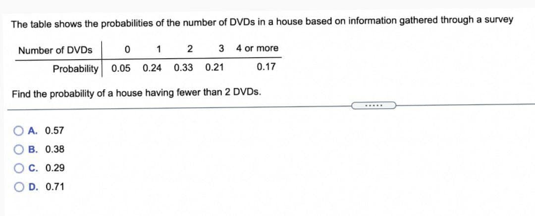 The table shows the probabilities of the number of DVDs in a house based on information gathered through a survey
Number of DVDs
0 1 2
3
4 or more
Probability 0.05
0.24 0.33
0.21
0.17
Find the probability of a house having fewer than 2 DVDs.
A. 0.57
B. 0.38
C. 0.29
OD. 0.71