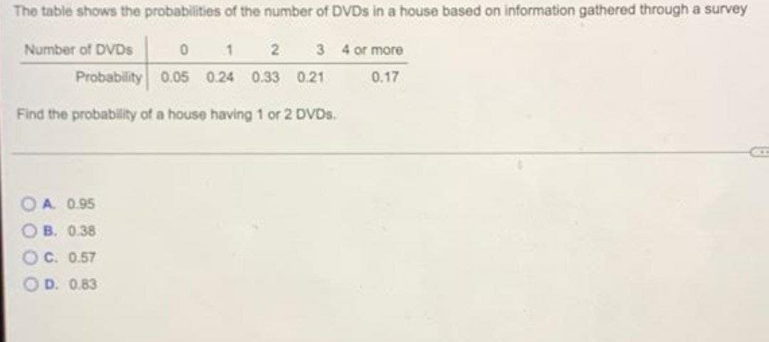The table shows the probabilities of the number of DVDs in a house based on information gathered through a survey
Number of DVDs 0 1 2 3 4 or more
Probability 0.05 0.24 0.33
0.21
Find the probability of a house having 1 or 2 DVDs.
0.17
A. 0.95
B. 0.38
C. 0.57
D. 0.83