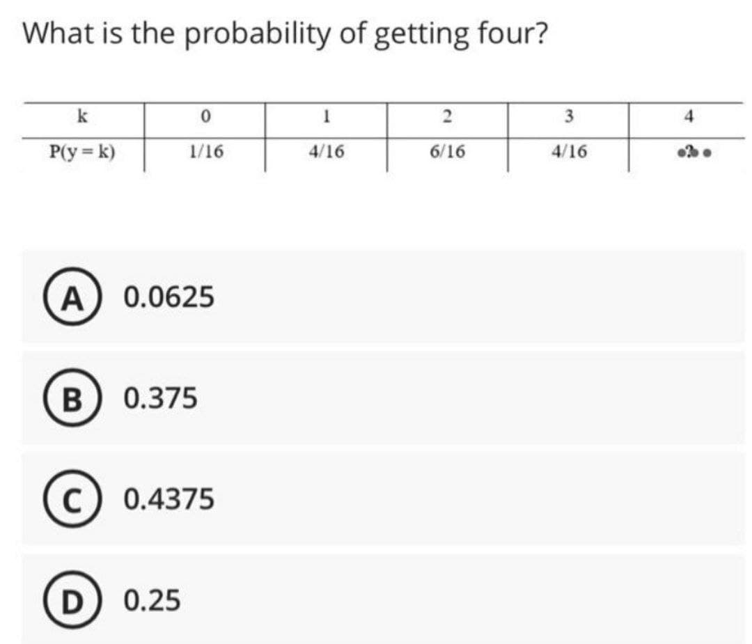 What is the probability of getting four?
k
0
1
2
3
4
P(y=k)
1/16
4/16
6/16
4/16
A 0.0625
B 0.375
© 0.4375
C
D 0.25