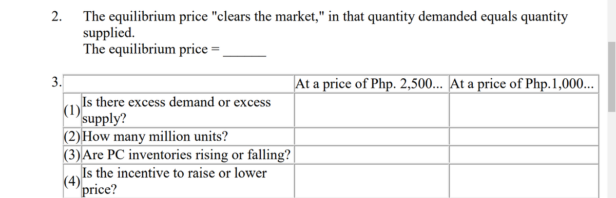 The equilibrium price "clears the market," in that quantity demanded equals quantity
supplied.
The equilibrium price =
3.
At a price of Php. 2,500... |At a price of Php.1,000...
Is there excess demand or excess
(1)
supply?
|(2) How many million units?
(3) Are PC inventories rising or falling?
Is the incentive to raise or lower
(4) price?
2.
