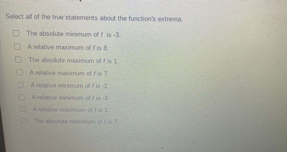 Select all of the true statements about the function's extrema.
The absolute minimum of f is -3.
0A relative maximum of t is 8,
The absolute maximum off is 1.
0 A relative maximum of f is 7
A relative minimum of f is -2.
A relative minimum of fis -3.
A relative maximum of f is 1.
O The absolute maximum of f is 7.
