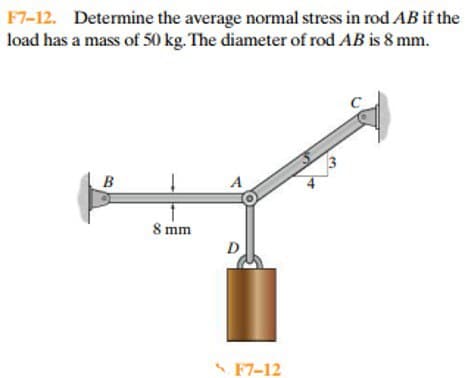 F7-12. Determine the average normal stress in rod AB if the
load has a mass of 50 kg. The diameter of rod AB is 8 mm.
B
8 mm
A
D
F7-12