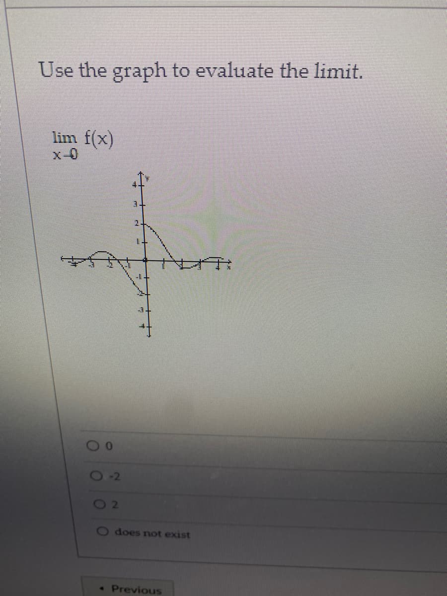 Use the graph to evaluate the limit.
lim f(x)
x-0
-2
O 2
O does not exist
« Previous
