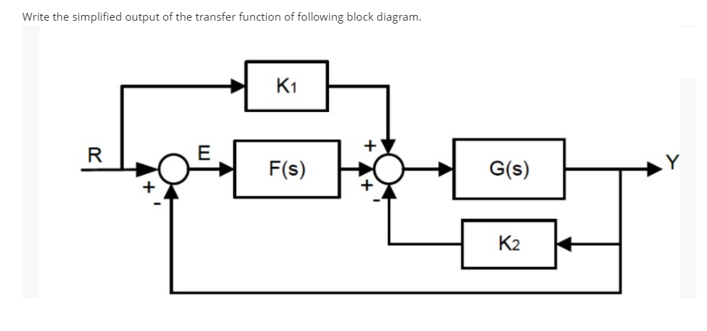 Write the simplified output of the transfer function of following block diagram.
R
K1
F(s)
+
+
G(s)
K2