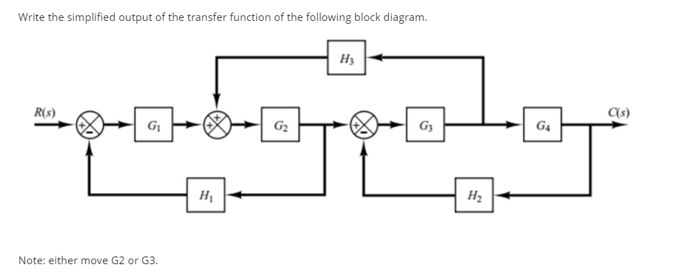 Write the simplified output of the transfer function of the following block diagram.
R(s)
G₁
Note: either move G2 or G3.
H₁
G₂
H3
G3
H₂
G4
C(s)
