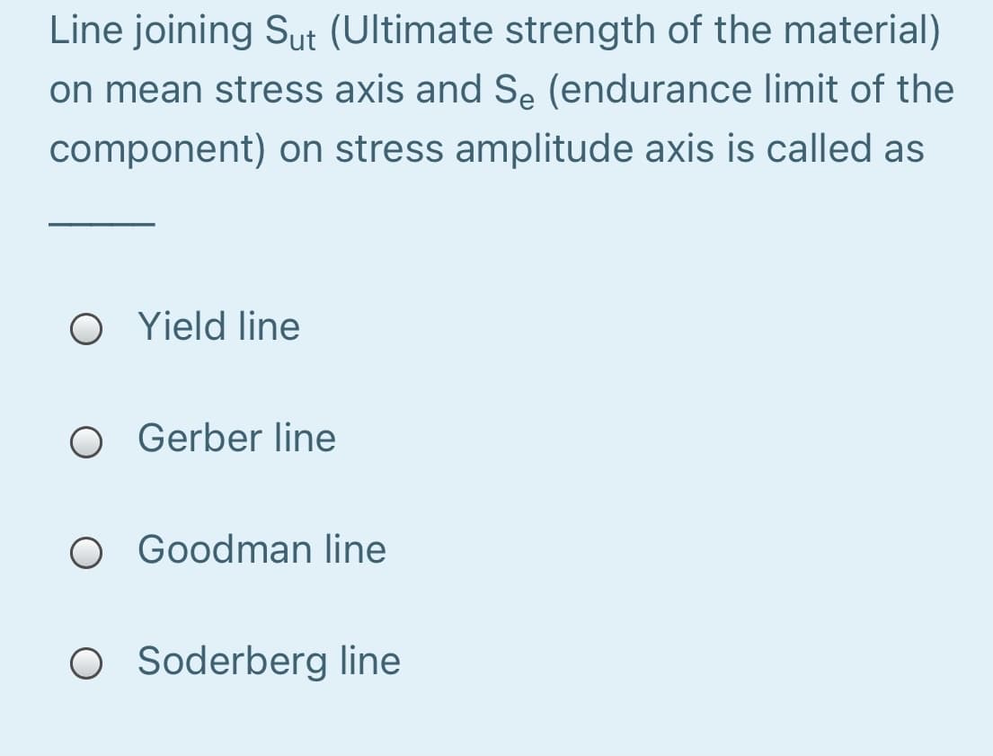 Line joining Sut (Ultimate strength of the material)
on mean stress axis and Se (endurance limit of the
component) on stress amplitude axis is called as
O Yield line
Gerber line
O Goodman line
O Soderberg line
