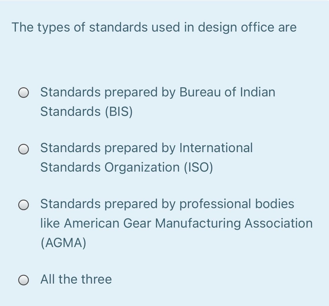 The types of standards used in design office are
O Standards prepared by Bureau of Indian
Standards (BIS)
O Standards prepared by International
Standards Organization (ISO)
O Standards prepared by professional bodies
like American Gear Manufacturing Association
(AGMA)
O All the three
