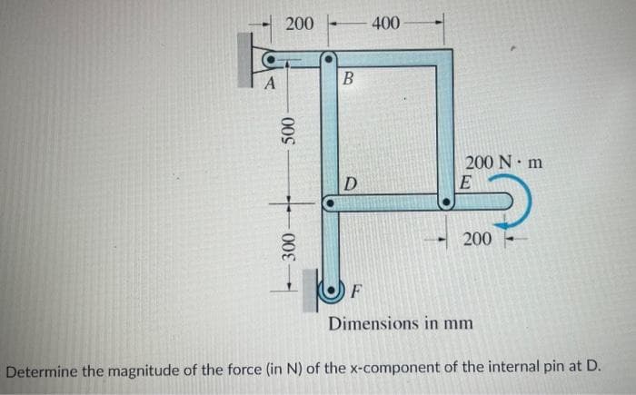 200
400
B
200 N m
E
D
200
F
Dimensions in mm
Determine the magnitude of the force (in N) of the x-component of the internal pin at D.
