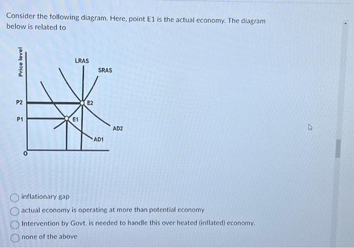 Consider the following diagram. Here, point E1 is the actual economy. The diagram
below is related to
Price level
P2
P1
LRAS
E1
E2
SRAS
AD1
AD2
inflationary gap
actual economy is operating at more than potential economy
Intervention by Govt. needed to handle this over heated (inflated) economy.
none of the above
D
