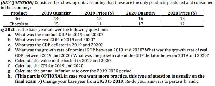 (KEY QUESTION) Consider the following data assuming that these are the only products produced and consumed
in the economy:
Product
2019 Quantity
2019 Price ($)
2020 Quantity
2020 Price ($)
Beer
14
18
16
13
Chocolate
15
11
17
12
ng 2020 as the base year answer the following questions:
a. What was the nominal GDP in 2019 and 2020?
b.
What was the real GDP in 2019 and 2020?
c. What was the GDP deflator in 2019 and 2020?
d.
What was the growth rate of nominal GDP between 2019 and 2020? What was the growth rate of real
GDP between 2019 and 2020? What was the growth rate of the GDP deflator between 2019 and 2020?
e. Calculate the value of the basket in 2019 and 2020.
f. Calculate the CPI for 2019 and 2020.
g. Calculate the annual inflation rate over the 2019-2020 period.
h. (This part is OPTIONAL in case you want more practice, this type of question is usually on the
final exam :-) Change your base year from 2020 to 2019. Re-do your answers to parts a, b, and c.