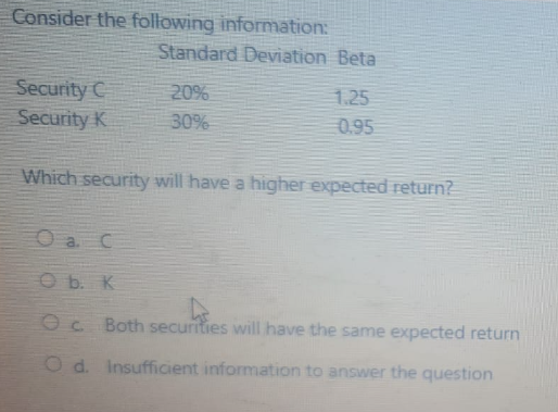 Consider the following information:
Standard Deviation Beta
Security C
Security K
Which security will have a higher expected return?
Oa. C
O b. K
20%
30%
1.25
0.95
A
Oc Both securities will have the same expected return
Od. Insufficient information to answer the question