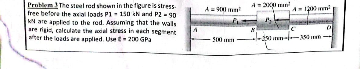 Problem 3 The steel rod shown in the figure is stress-
free before the axial loads P1 = 150 kN and P2 = 90
kN are applied to the rod. Assuming that the walls
are rigid, calculate the axial stress in each segment
after the loads are applied. Use E = 200 GPa
A
A = 900 mm²
500 mm
A = 2000 mm²
B
P₂
A = 1200 mm²
с
-250 mm 350 mm
D