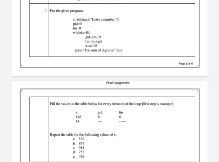 4 For the given program:
x-int(input("Enter a number:.")
gid=0
fin 0
while(x>0):
gid=x% 10
fin-fin+gid
X=x/10
print("The sum of digits is:",fin)
Page 2 d 4
Final Assignment
Fill the values in the table below for every iteration of the loop:[first step is example):
gid
fin
8
148
14
Repeat the table for the following values of x:
a. 526
b. 847
c. 914
d. 752
e. 439
