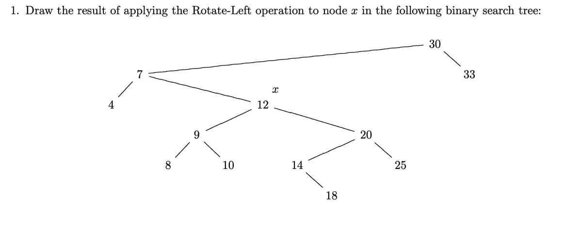 1. Draw the result of applying the Rotate-Left operation to node x in the following binary search tree:
7
10
12
X
14
18
20
25
30
33