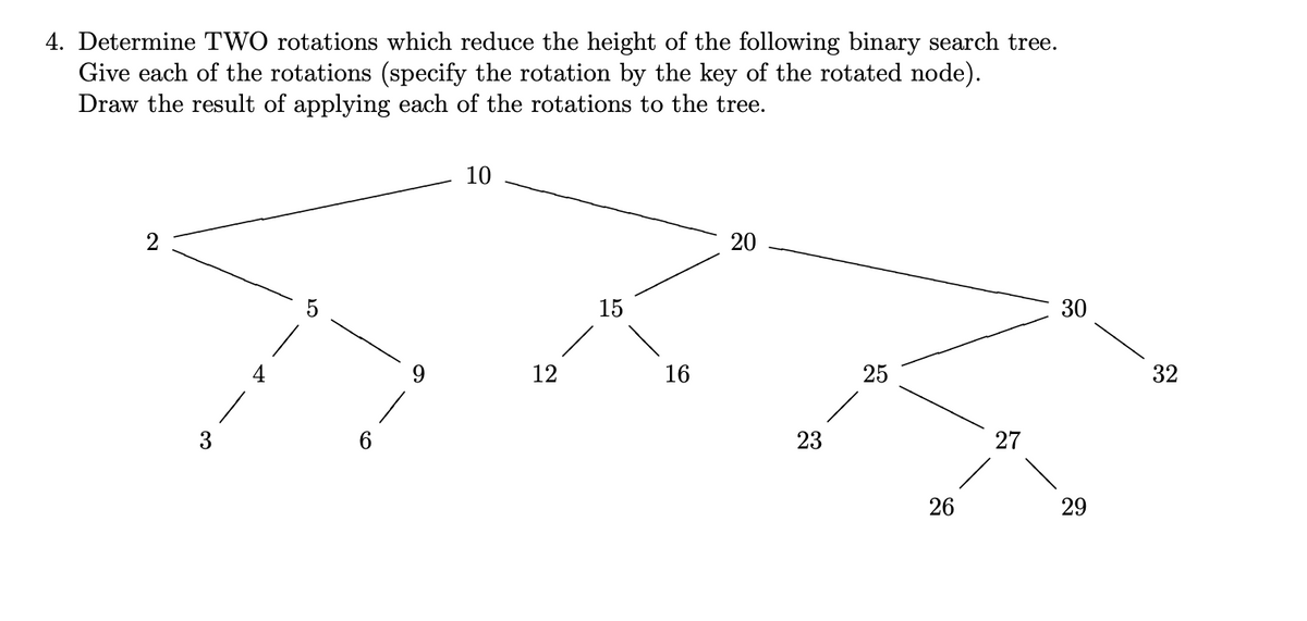 4. Determine TWO rotations which reduce the height of the following binary search tree.
Give each of the rotations (specify the rotation by the key of the rotated node).
Draw the result of applying each of the rotations to the tree.
4
3⁰
9
10
12
15
16
20
23
25
26
27
30
29
32