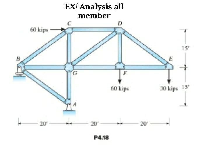 B
4
60 kips
20-
EX/ Analysis all
member
G
20'
P4.18
F
60 kips
20
15'
30 kips 15'