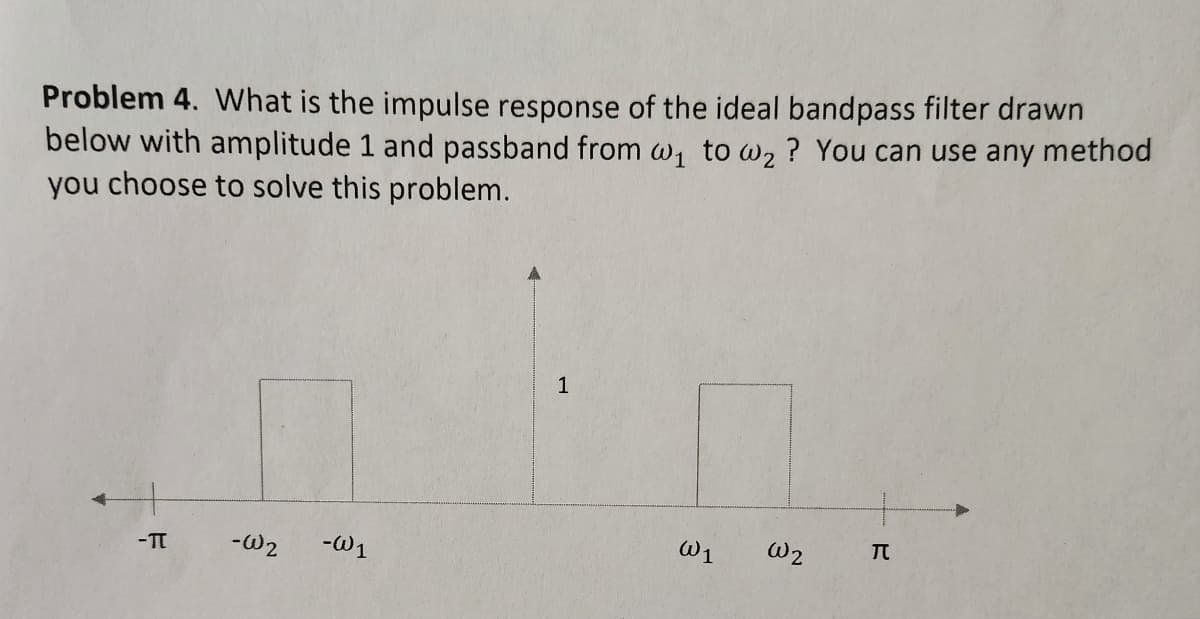 Problem 4. What is the impulse response of the ideal bandpass filter drawn
below with amplitude 1 and passband from w₁ to w₂? You can use any method
you choose to solve this problem.
-TT -W2 -W₁
1
W1 W2
E