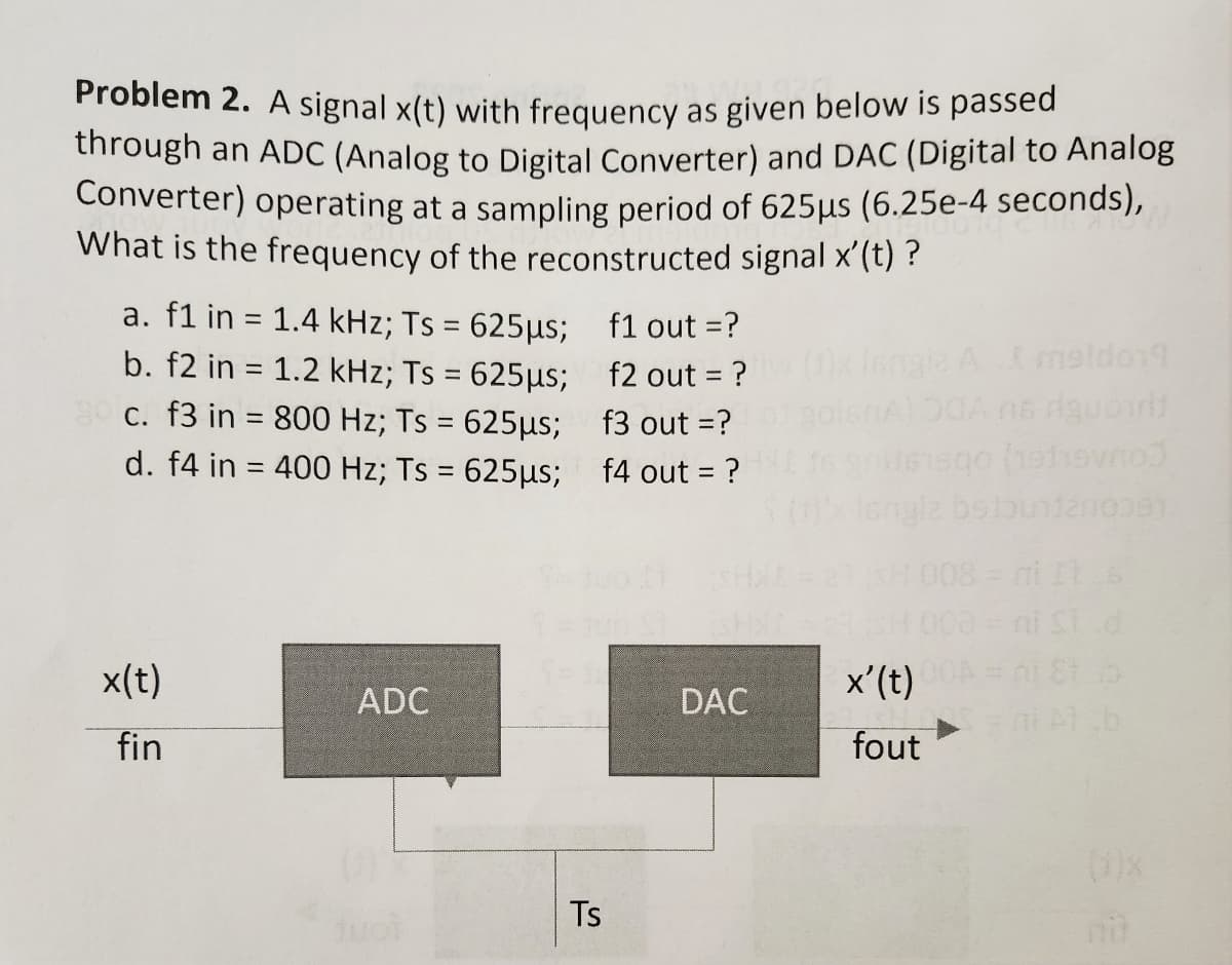 Problem 2. A signal x(t) with frequency as given below is passed
through an ADC (Analog to Digital Converter) and DAC (Digital to Analog
Converter) operating at a sampling period of 625µs (6.25e-4 seconds),
What is the frequency of the reconstructed signal x'(t) ?
a. f1 in = 1.4 kHz; Ts = 625µs;
b. f2 in = 1.2 kHz; Ts = 625μs;
c. f3 in = 800 Hz; Ts = 625µs;
d. f4 in = 400 Hz; Ts = 625µs;
x(t)
fin
ADC
f1 out =?
f2 out = ?
f3 out =?
f4 out = ?
Ts
DAC
giz Al moldo19
DOA ne riguorif
161990 (1911svo
lengiz bojbundan039),
x' (t)
fout
(1)x