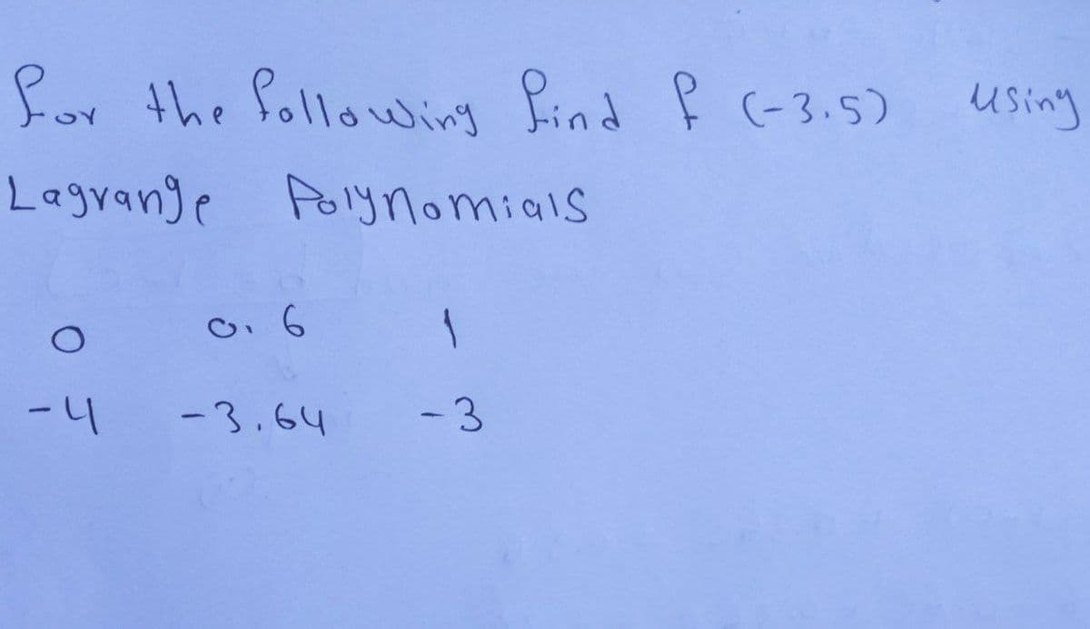 for the following find f (-3.5)
Lagrange Polynomials
O
-4
0.6
-3.64
-3
using