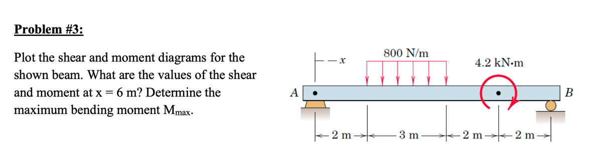 Problem #3:
Plot the shear and moment diagrams for the
shown beam. What are the values of the shear
and moment at x 6 m? Determine the
maximum bending moment Mmax.
=
A
x
- 2 m
800 N/m
- 3 m
4.2 kN.m
2 m
←2 m→
B