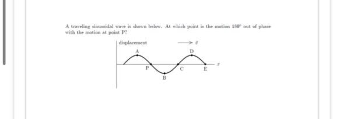 A traveling sinusoidal wave is shown below. At which point is the motion 180 out of phase
with the motion at point P
displacement
Ņ
C
D
E