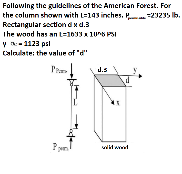 Following the guidelines of the American Forest. For
the column shown with L=143 inches. P
=23235 lb.
Rectangular section d x d.3
The wood has an E=1633 x 10^6 PSI
y oc = 1123 psi
Calculate: the value of "d"
P Perm.
P perm.
L
d.3
X
permissible
d
solid wood
y