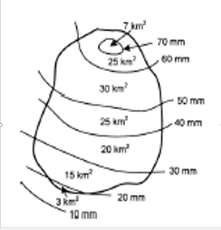 70 mm
25 km
60 mm
J0 km
50 mm
25 km
40 mm
20 km
15 km
30 mm
20 mm
3 km
10 mm
