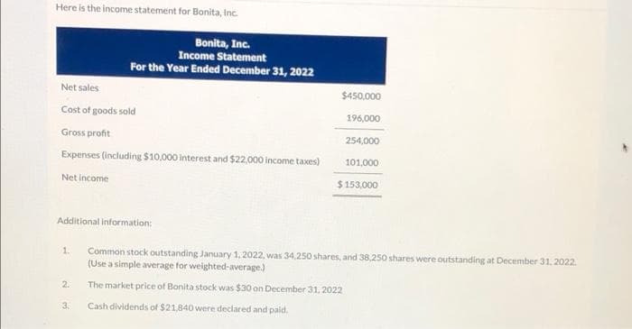 Here is the income statement for Bonita, Inc.
Net sales
Cost of goods sold
Gross profit
Expenses (including $10,000 interest and $22,000 income taxes)
Net income
Additional information:
1.
Bonita, Inc.
Income Statement
For the Year Ended December 31, 2022
2.
3.
$450,000
196,000
254,000
101,000
$153,000
Common stock outstanding January 1, 2022, was 34,250 shares, and 38,250 shares were outstanding at December 31, 2022.
(Use a simple average for weighted-average.)
The market price of Bonita stock was $30 on December 31, 2022
Cash dividends of $21,840 were declared and paid.