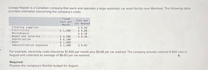 Lavage Rapide is a Canadian company that owns and operates a large automatic car wash facility near Montreal. The following table
provides estimates concerning the company's costs:
Cleaning supplies
Electricity
Maintenance
Wages and salaries
Depreciation
Rent
Administrative expenses
Fixed
Cost per
Month
$1,400
$ 4,500
$ 8,100
$ 1,900
$1,400
Cost per
Car Washed
$0.50
$0.08
$ 0.10
$ 0.40
$ 0.03
For example, electricity costs should be $1,400 per month plus $0.08 per car washed. The company actually washed 8,400 cars in
August and collected an average of $6.60 per car washed.
Required:
Prepare the company's flexible budget for August.