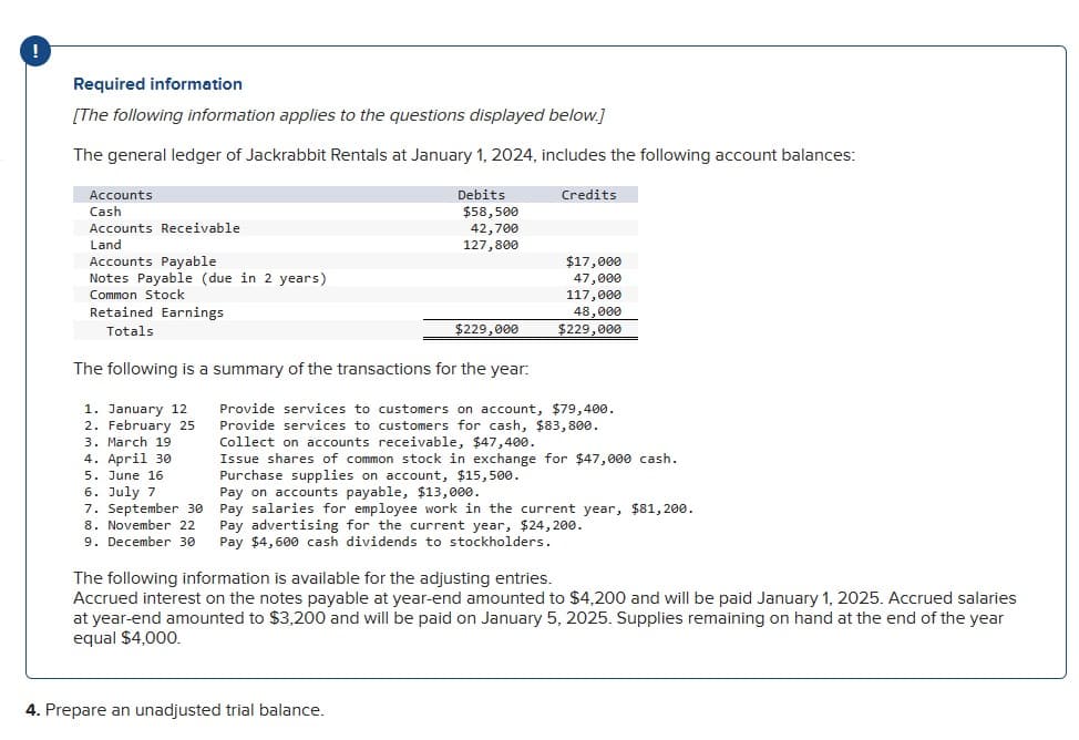 Required information
[The following information applies to the questions displayed below.]
The general ledger of Jackrabbit Rentals at January 1, 2024, includes the following account balances:
Debits
$58,500
42,700
127,800
Accounts
Cash
Accounts Receivable
Land
Accounts Payable
Notes Payable (due in 2 years)
Common Stock
Retained Earnings
Totals
The following is a summary of the transactions for the year:
1. January 12
2. February 25
3. March 19
4. April 30
5. June 16
$229,000
Credits
$17,000
47,000
4. Prepare an unadjusted trial balance.
117,000
48,000
$229,000
Provide services to customers on account, $79,400.
Provide services to customers for cash, $83,800.
Collect on accounts receivable, $47,400.
Issue shares of common stock in exchange for $47,000 cash.
Purchase supplies on account, $15,500.
Pay on accounts payable, $13,000.
6. July 7
7. September 30 Pay salaries for employee work in the current year, $81,200.
8. November 22 Pay advertising for the current year, $24,200.
9. December 30 Pay $4,600 cash dividends to stockholders.
The following information is available for the adjusting entries.
Accrued interest on the notes payable at year-end amounted to $4,200 and will be paid January 1, 2025. Accrued salaries
at year-end amounted to $3,200 and will be paid on January 5, 2025. Supplies remaining on hand at the end of the year
equal $4,000.