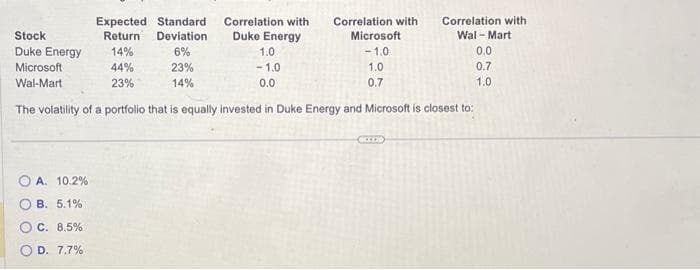 Correlation with
Microsoft
-1.0
44%
1.0
23%
0.7
The volatility of a portfolio that is equally invested in Duke Energy and Microsoft is closest to:
Stock
Duke Energy
Microsoft
Wal-Mart
Expected Standard
Return Deviation
14%
6%
23%
14%
A. 10.2%
B. 5.1%
O C. 8.5%
OD. 7.7%
Correlation with
Duke Energy
1.0
- 1.0
0.0
Correlation with
Wal-Mart
0.0
0.7
1.0
