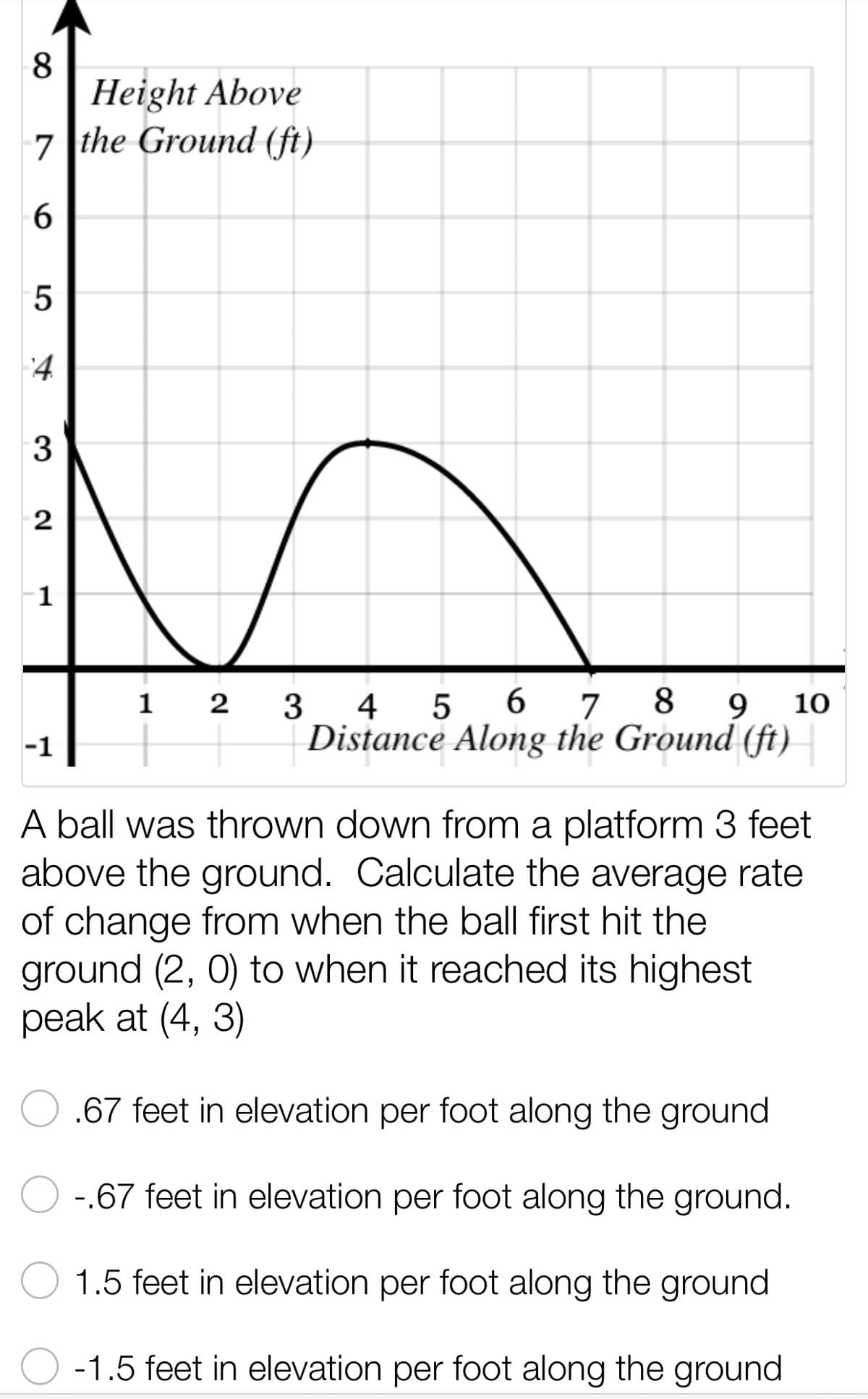 8
Height Above
7 the Ground (ft)
6
5
4
3
2
1
-1
1 2
3 4 5 6 7 8 9 10
Distance Along the Ground (ft)
A ball was thrown down from a platform 3 feet
above the ground. Calculate the average rate
of change from when the ball first hit the
ground (2, 0) to when it reached its highest
peak at (4, 3)
.67 feet in elevation per foot along the ground
-.67 feet in elevation per foot along the ground.
1.5 feet in elevation per foot along the ground
-1.5 feet in elevation per foot along the ground