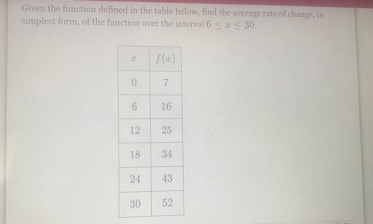 Given the function defined in the table below, find the average rate of change, in
simplest form, of the function over the interval 6 x 30.
0
6
12
18
24
30
f(x)
7
16
25
34
43
52