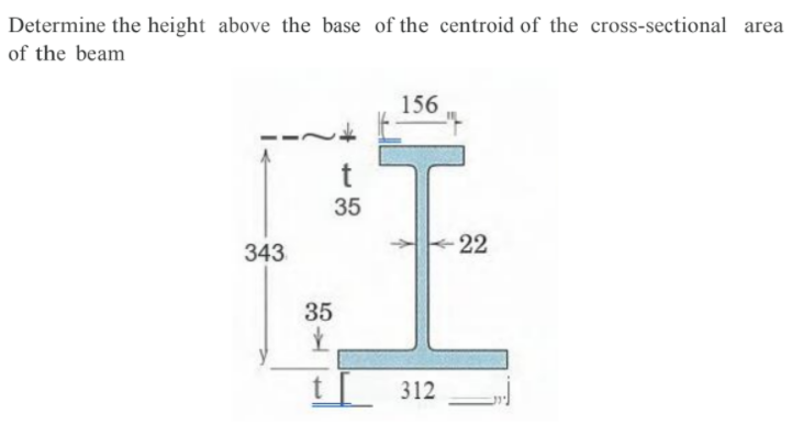 Determine the height above the base of the centroid of the cross-sectional area
of the beam
156
35
343
-22
35
t 312
