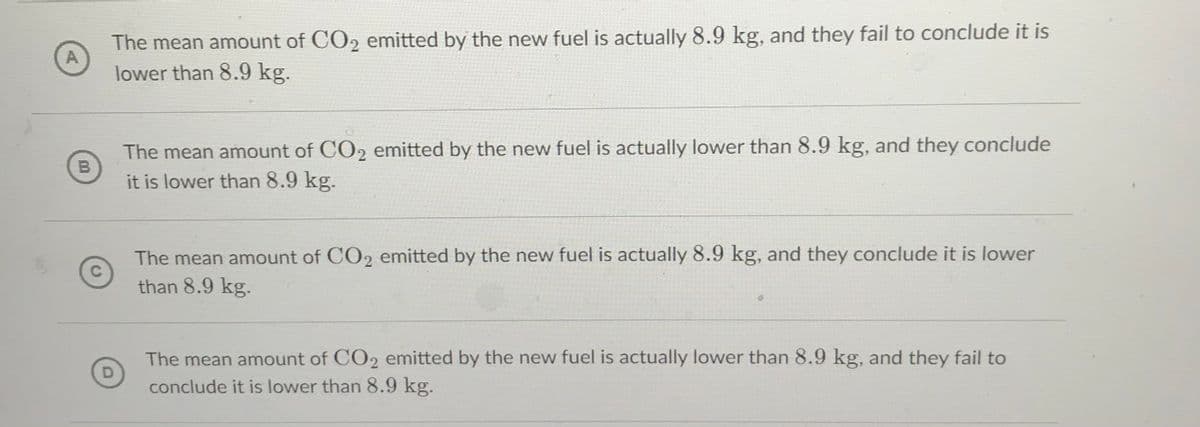 The mean amount of CO2 emitted by the new fuel is actually 8.9 kg, and they fail to conclude it is
A
lower than 8.9 kg.
The mean amount of CO2 emitted by the new fuel is actually lower than 8.9 kg, and they conclude
B
it is lower than 8.9 kg.
The mean amount of CO2 emitted by the new fuel is actually 8.9 kg, and they conclude it is lower
than 8.9 kg.
The mean amount of CO2 emitted by the new fuel is actually lower than 8.9 kg, and they fail to
conclude it is lower than 8.9 kg.
