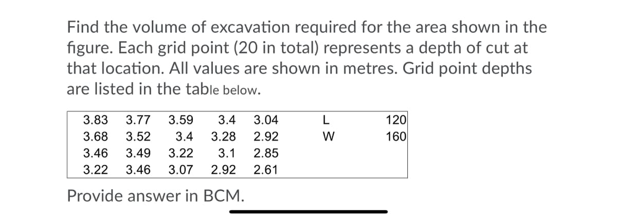 Find the volume of excavation required for the area shown in the
figure. Each grid point (20 in total) represents a depth of cut at
that location. All values are shown in metres. Grid point depths
are listed in the table below.
120
160
3.83
3.77
3.59
3.4
3.04
3.68
3.52
3.4
3.28
2.92
W
3.46
3.49
3.22
3.1
2.85
3.22
3.46
3.07
2.92
2.61
Provide answer in BCM.
