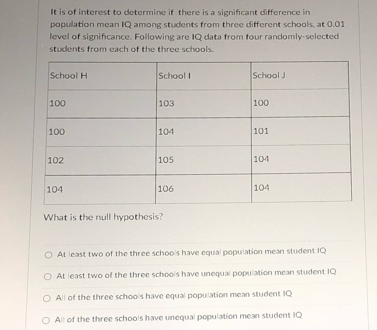It is of interest to determine if there is a significant difference in
population mean IQ among students from three different schools, at 0.01
level of significance. Following are IQ data from four randomly-selected
students from each of the three schools.
School H
School I
School J
100
103
100
100
104
101
102
105
104
104
106
104
What is the null hypothesis?
At least two of the three schools have equal population mean student IQ
At least two of the three schools have unequal population mean student IQ
O All of the three schools have equal population mean student IQ
All of the three schools have unequal population mean student IQ

