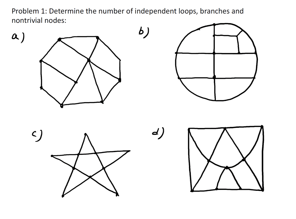 Problem 1: Determine the number of independent loops, branches and
nontrivial nodes:
a)
()
b)
d)
€
☆ A