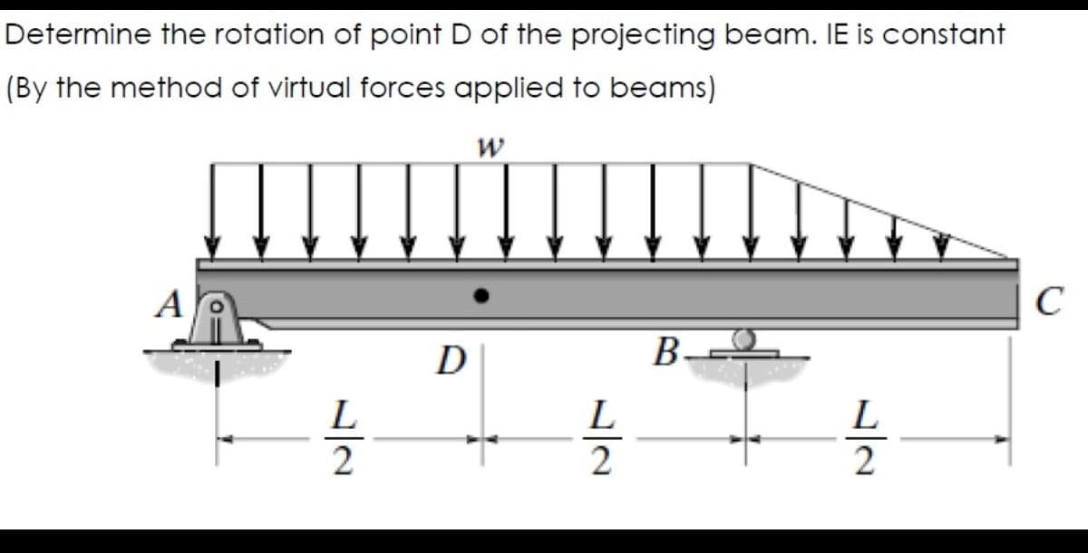 Determine the rotation of point D of the projecting beam. IE is constant
(By the method of virtual forces applied to beams)
D
В-
L
L
L
