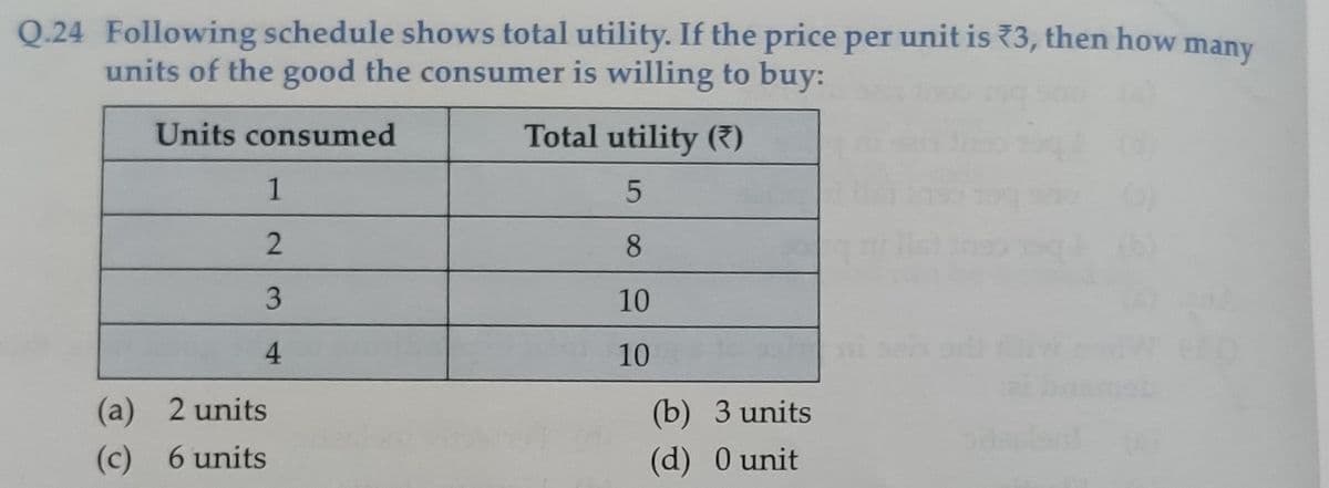 Q.24 Following schedule shows total utility. If the price per unit is 3, then how many
units of the good the consumer is willing to buy:
Units consumed
Total utility (7)
1
8
3
10
4
10
(a) 2 units
(b) 3 units
(c) 6 units
(d) 0 unit
