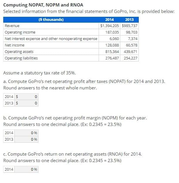 Computing NOPAT, NOPM and RNOA
Selected information from the financial statements of GoPro, Inc. is provided below:
($ thousands)
Revenue
Operating income
Net interest expense and other nonoperating expense
Net income
Operating assets
Operating liabilities
Assume a statutory tax rate of 35%.
a. Compute GoPro's net operating profit after taxes (NOPAT) for 2014 and 2013.
Round answers to the nearest whole number.
2014 $
2013 $
2014
2013
0
0
b. Compute GoPro's net operating profit margin (NOPM) for each year.
Round answers to one decimal place. (Ex: 0.2345=23.5%)
2014
2013
$1,394,205 $985,737
187,035
98,703
6,060
7,374
128,088 60,578
815,364 439,671
276,487 254,227
2014
096
0%
c. Compute GoPro's return on net operating assets (RNOA) for 2014.
Round answers to one decimal place. (Ex: 0.2345=23.5%)
096