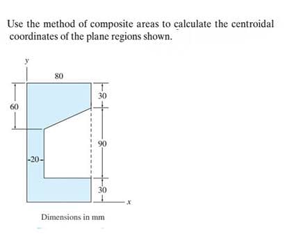 Use the method of composite areas to calculate the centroidal
coordinates of the plane regions shown.
80
30
60
90
-20-
30
Dimensions in mm

