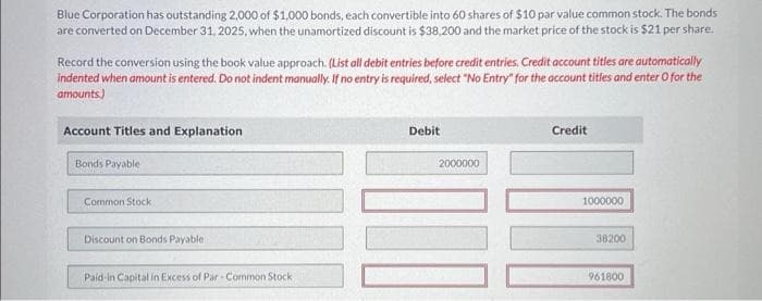 Blue Corporation has outstanding 2,000 of $1,000 bonds, each convertible into 60 shares of $10 par value common stock. The bonds
are converted on December 31, 2025, when the unamortized discount is $38,200 and the market price of the stock is $21 per share.
Record the conversion using the book value approach. (List all debit entries before credit entries. Credit account titles are automatically
indented when amount is entered. Do not indent manually. If no entry is required, select "No Entry" for the account titles and enter O for the
amounts.)
Account Titles and Explanation
Bonds Payable
Common Stock
Discount on Bonds Payable
Paid-in Capital in Excess of Par Common Stock
Debit
2000000
Credit
1000000
38200
961800