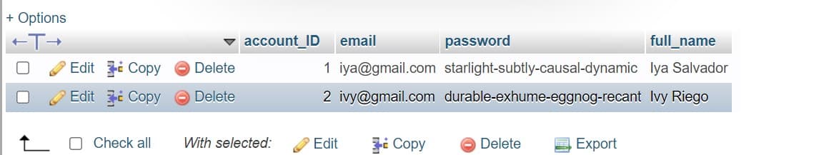 + Options
account_ID
email
password
full_name
Edit 3i Copy
Delete
1 iya@gmail.com starlight-subtly-causal-dynamic lya Salvador
Edit 3i Copy
Delete
2 ivy@gmail.com durable-exhume-eggnog-recant Ivy Riego
O Check all
With selected:
Edit
i Copy
O Delete
Export
