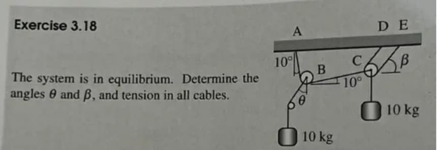 Exercise 3.18
The system is in equilibrium. Determine the
angles and ß, and tension in all cables.
A
10°
B
10 kg
DE
5KB
C
10⁰
10 kg