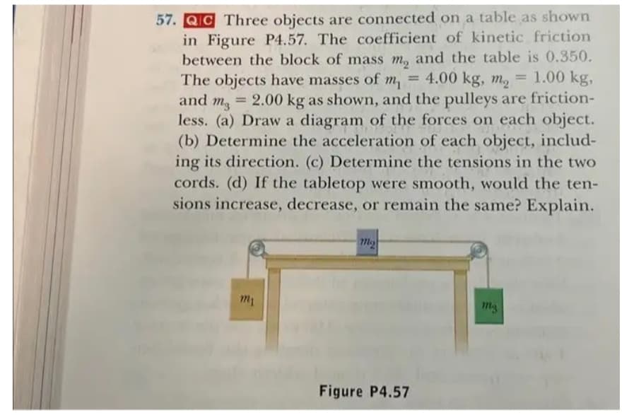 57. QIC Three objects are connected on a table as shown
in Figure P4.57. The coefficient of kinetic friction
between the block of mass m, and the table is 0.350.
The objects have masses of m₁ = 4.00 kg, m₂ = 1.00 kg,
and ma
= 2.00 kg as shown, and the pulleys are friction-
less. (a) Draw a diagram of the forces on each object.
(b) Determine the acceleration of each object, includ-
ing its direction. (c) Determine the tensions in the two
cords. (d) If the tabletop were smooth, would the ten-
sions increase, decrease, or remain the same? Explain.
my
mo
Figure P4.57
Mg